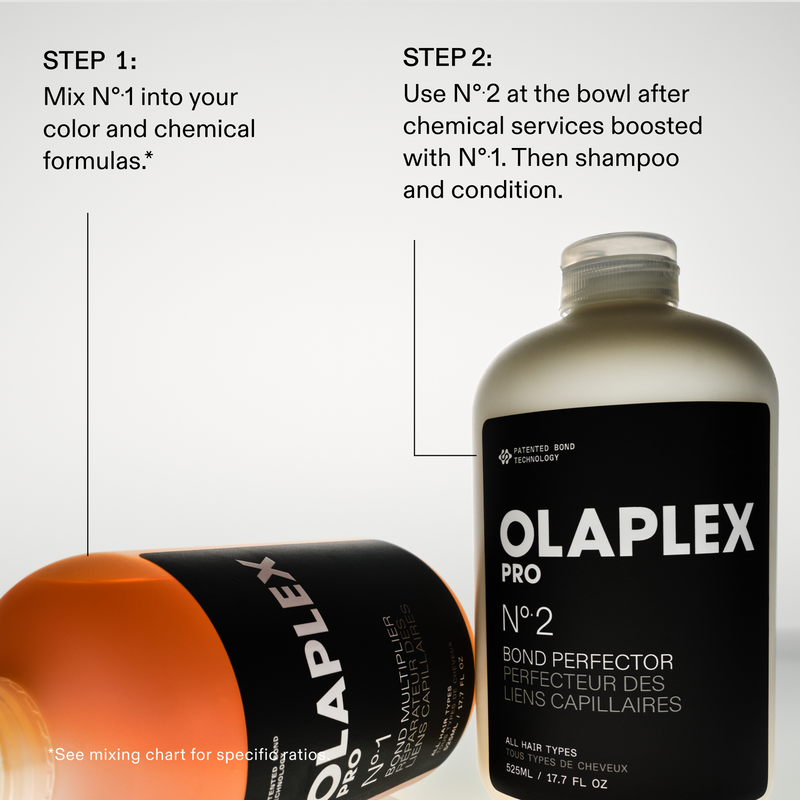 Olaplex Original Bond Building Kit - Travel Size