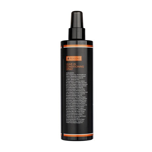 12 Reasons Absolute Leave In Conditioning Spray