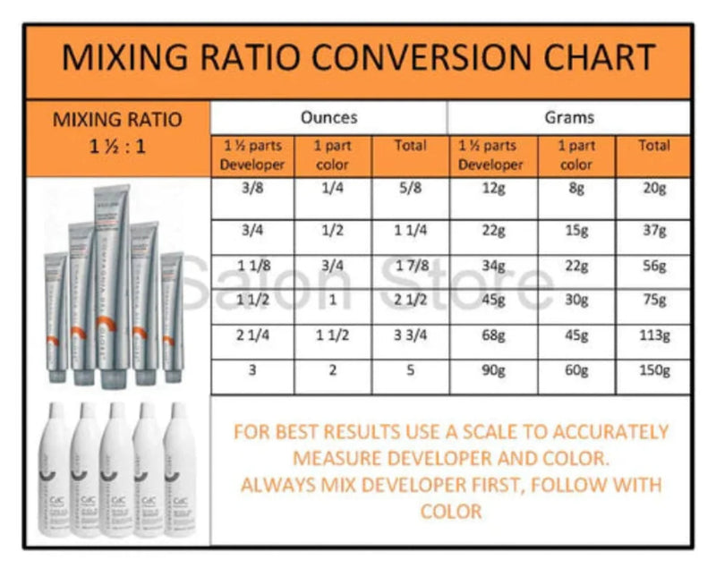 Compagnia Del Colore (CDC) Permanent Colouring Cream