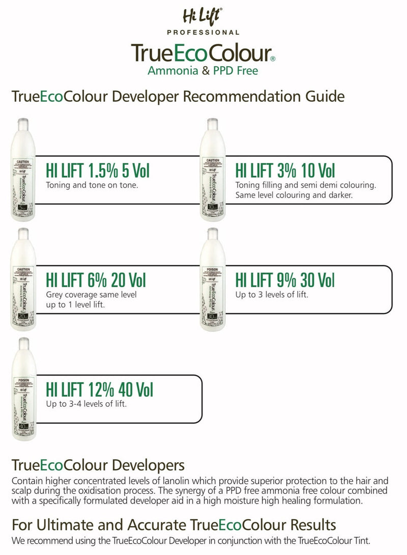 HI LIFT TrueEcoColour Developer recommendation guide with product packaging on a white background