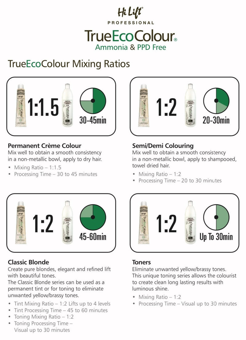 TrueEcoColour mixing ratios chart with product images and text on a white background