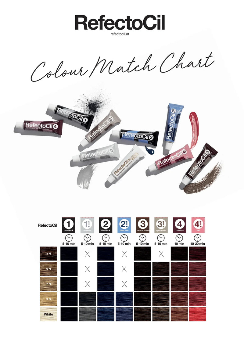 RefectoCil Eyelash and Eyebrow Tint - No. 1 Pure Black