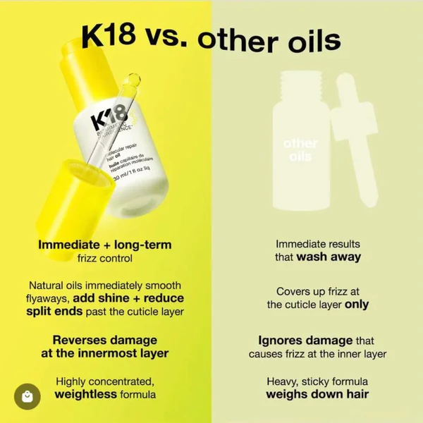 K18 Molecular Repair Hair Oil 30ml