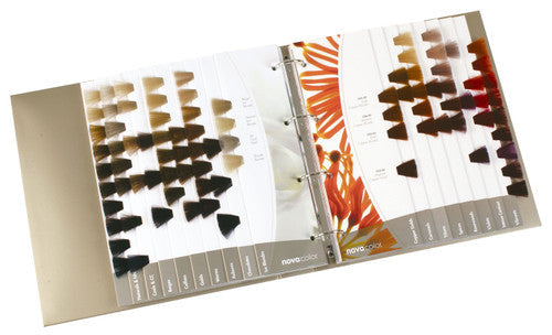 De Lorenzo Colour Chart