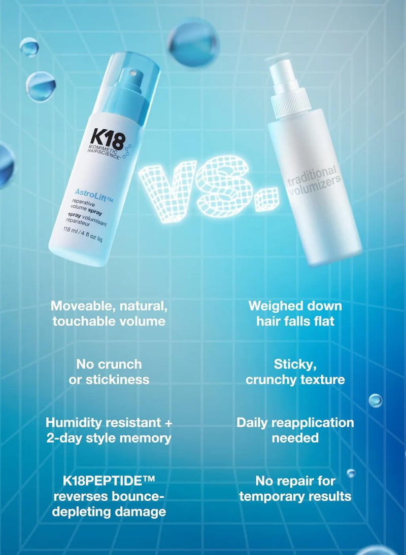 K18 AstroLift reparative volume spray 118ml