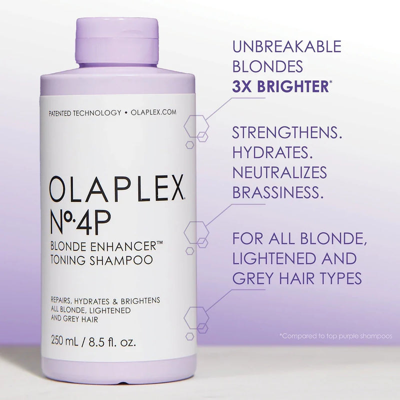 Olaplex No.4P Purple Shampoo + No.5P Purple Conditioner 250ml Duo Pack