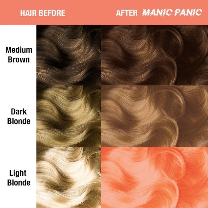 Manic Panic Corraline Dream 118ml Amplified™ Squeeze Bottle Formula Hair Color