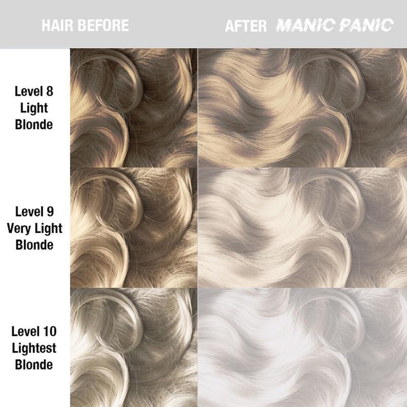 Manic Panic Virginsnow 118ml High Voltage® Classic Cream Formula Hair Color